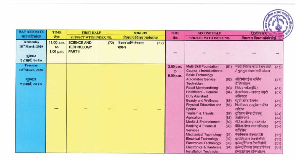 Hsc exam schedule 2025