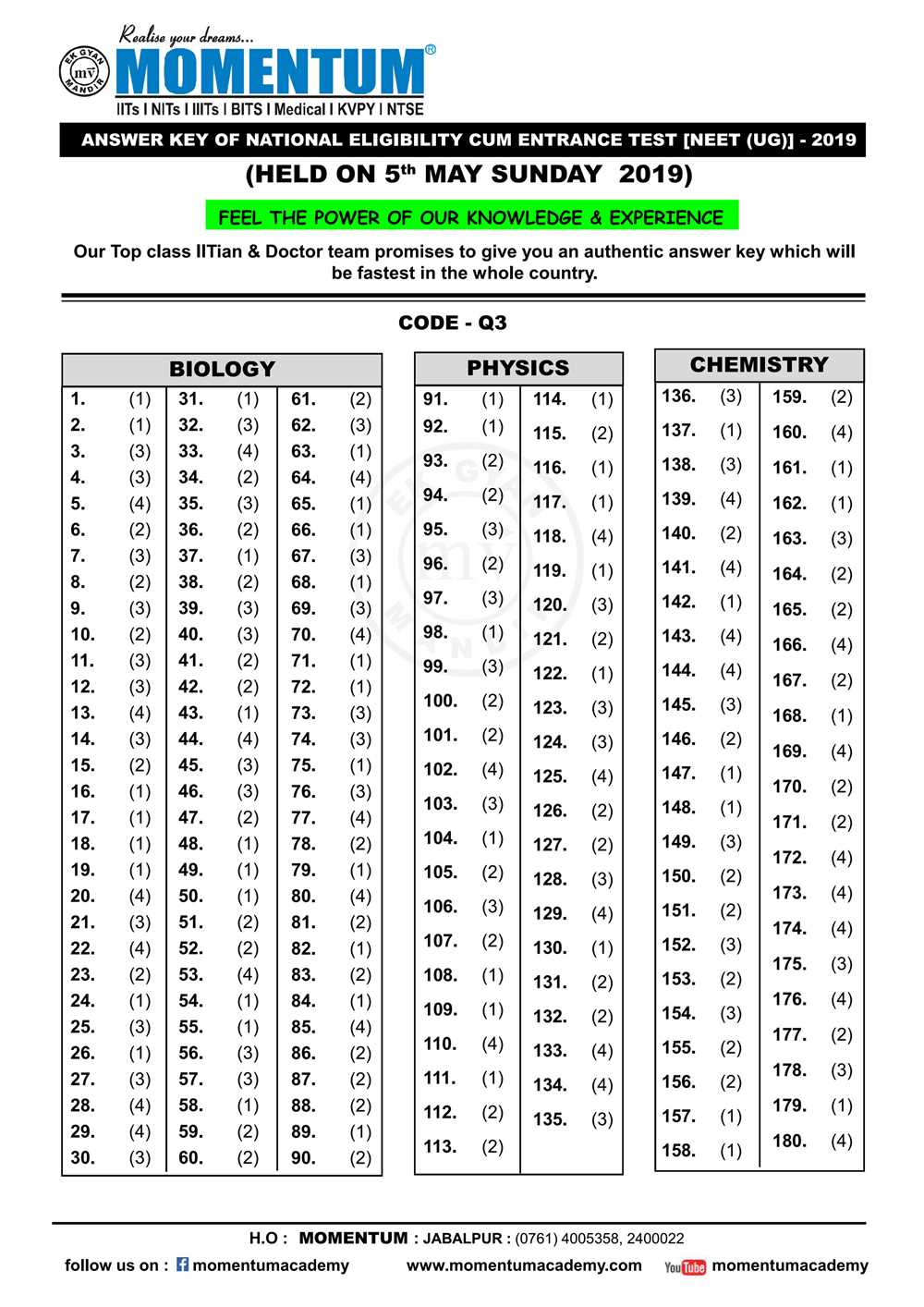 Hunting the elements answer key