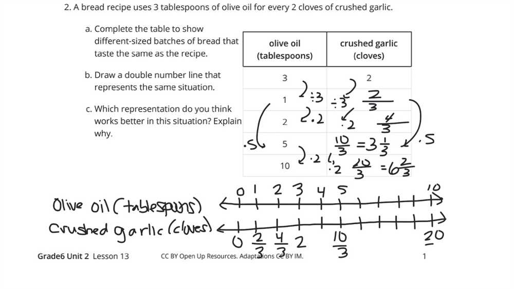 Problem 6: Understanding probability