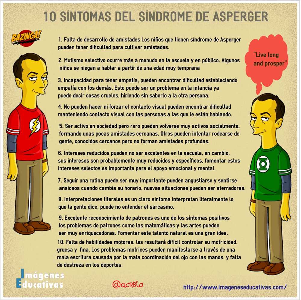 Test de asperger para adultos