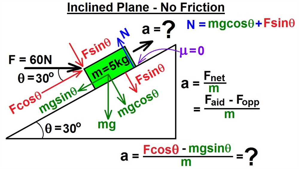 Inclined Plane Rolling Objects Gizmo Answers