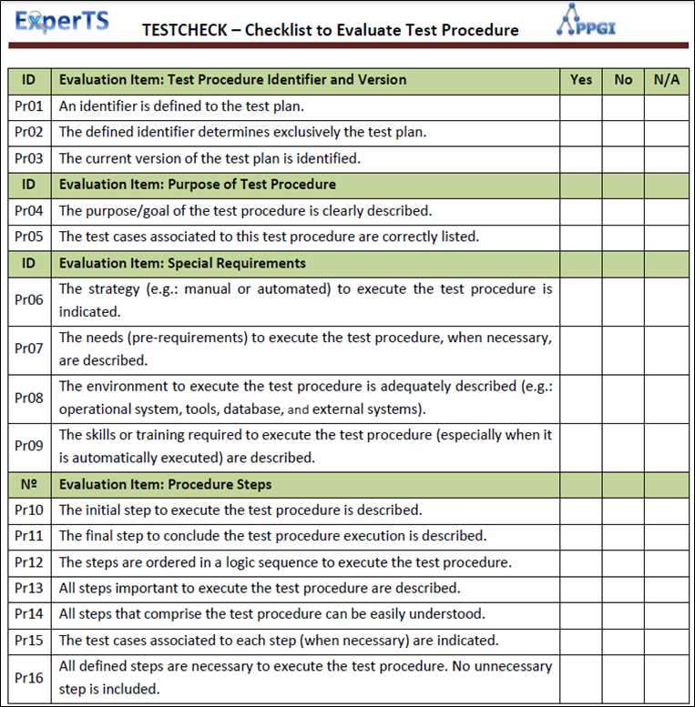 Infant CPR Skills Testing Checklist 2025