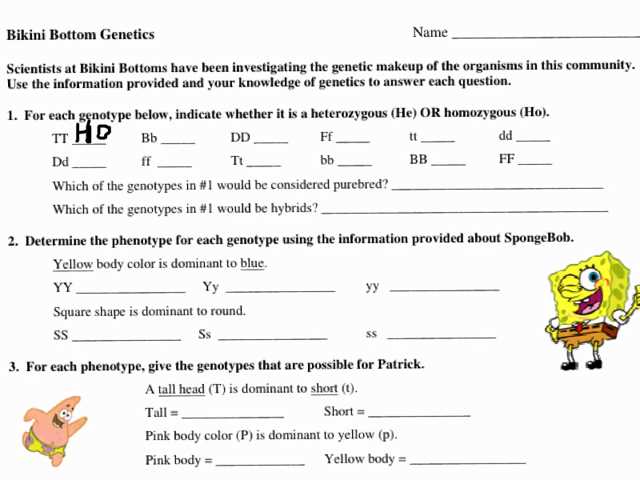 History of Genetics