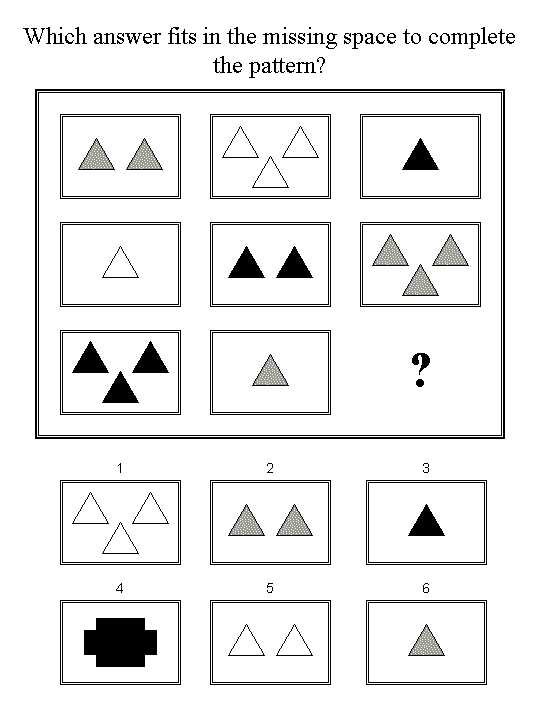 Tips for administering an IQ test to your child