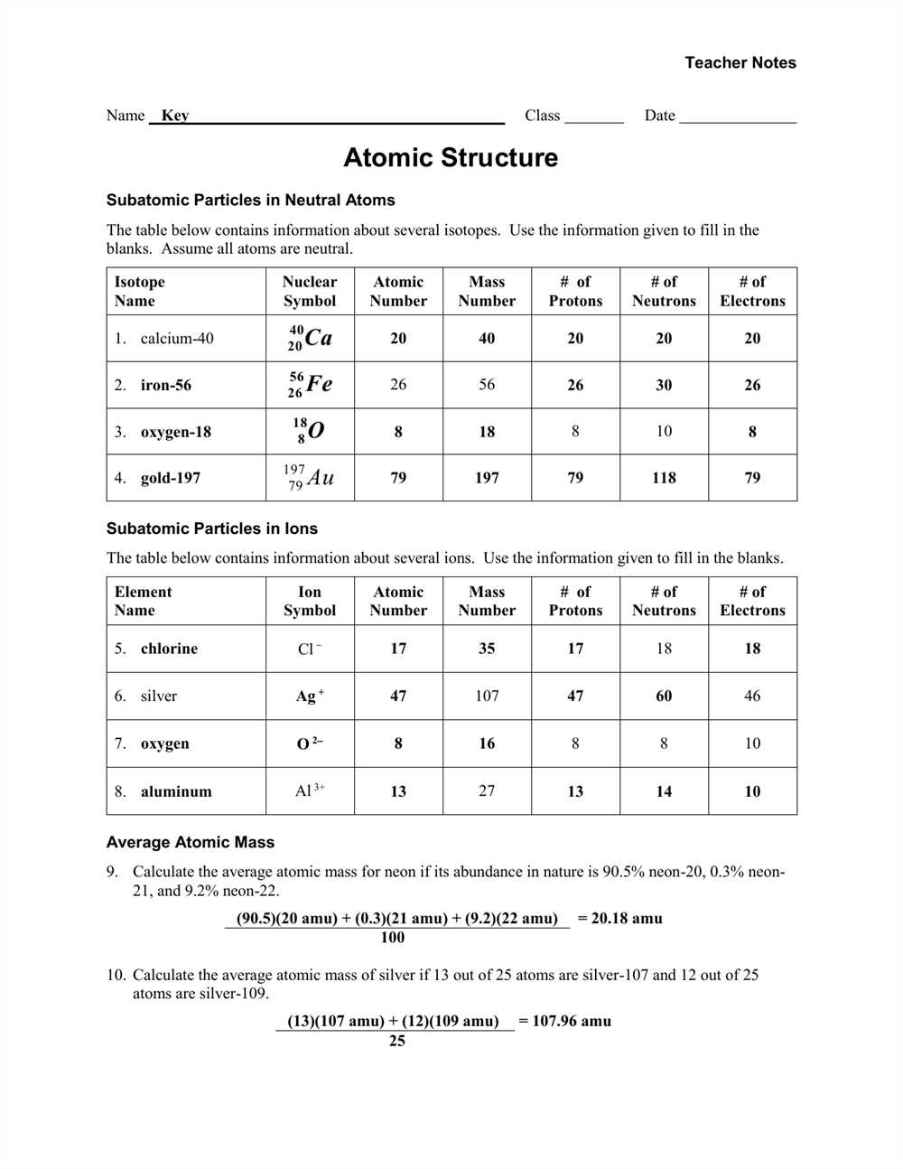 Key points about isotopes: