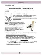 Importance of Gizmos in Mouse Genetics