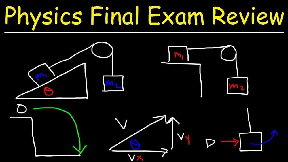 Physics final exam pdf