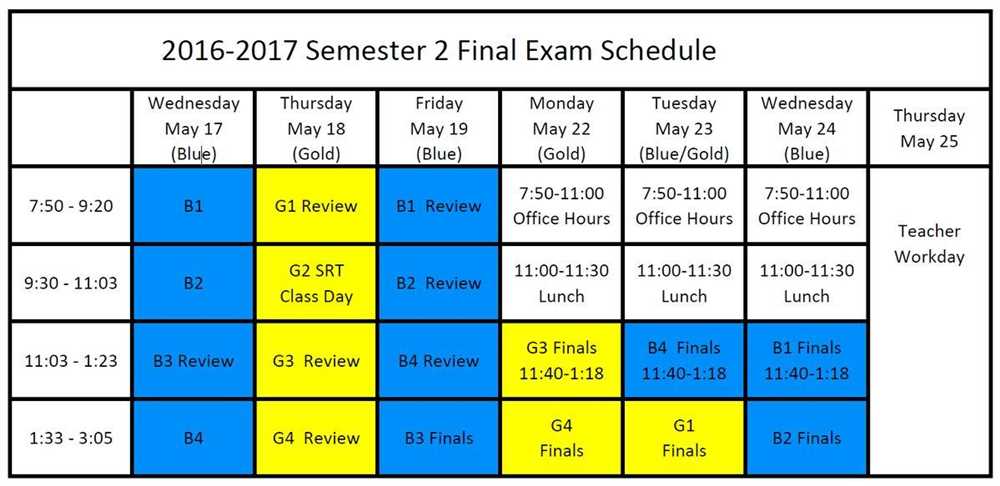 Jcu final exam schedule