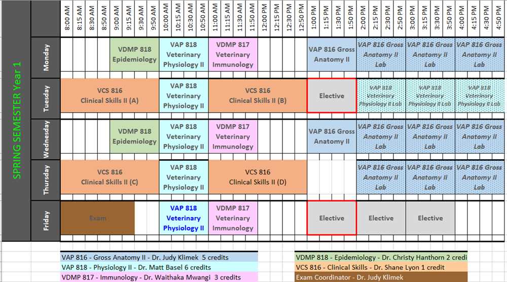 The Ultimate Guide to JCU Final Exam Schedule Dates, Tips, and More