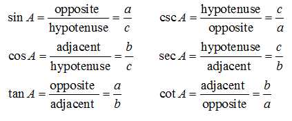 Evaluating Trigonometric Identities