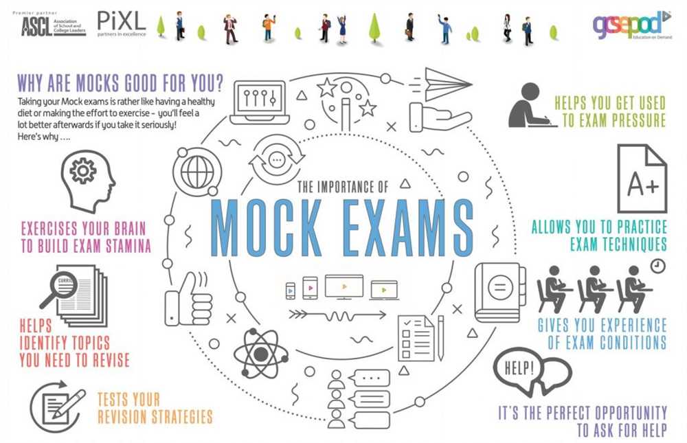 Fa mock exam