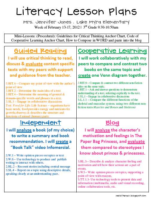Lesson 2 part 1 introduction summarizing informational texts answer key