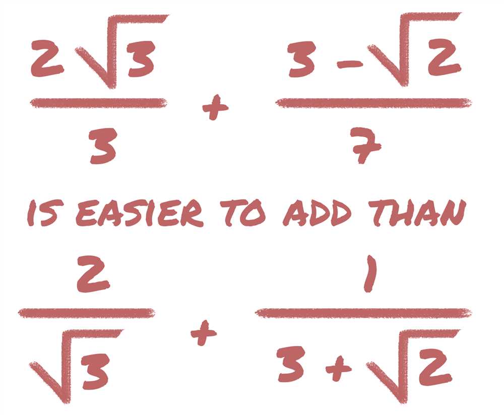 What is Rationalizing the Denominator?