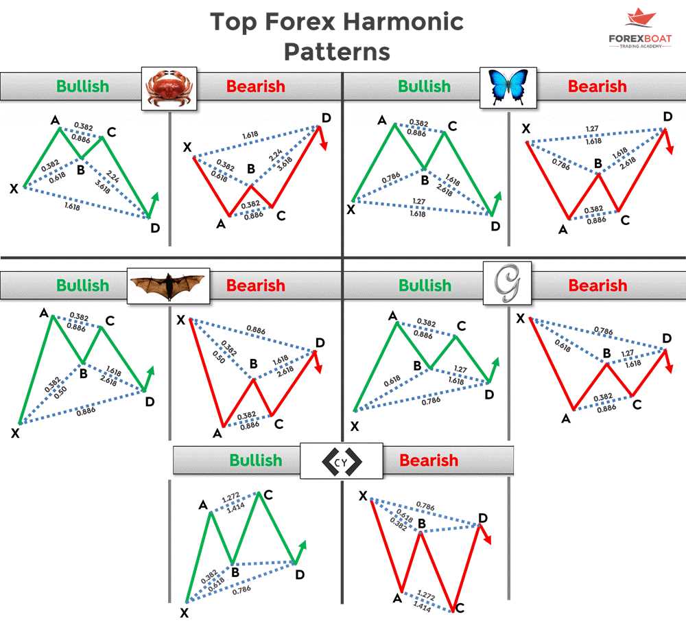 The Purpose of the Landfill Harmonic Project