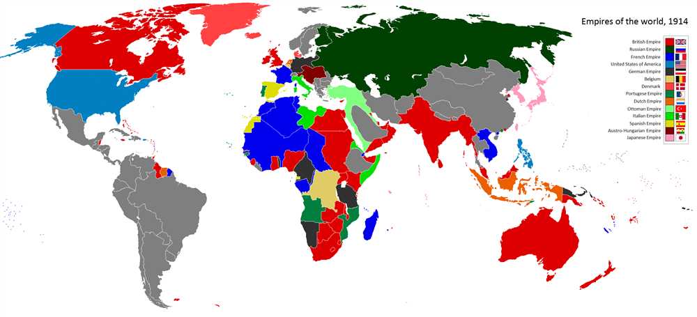 The age of imperialism answer key