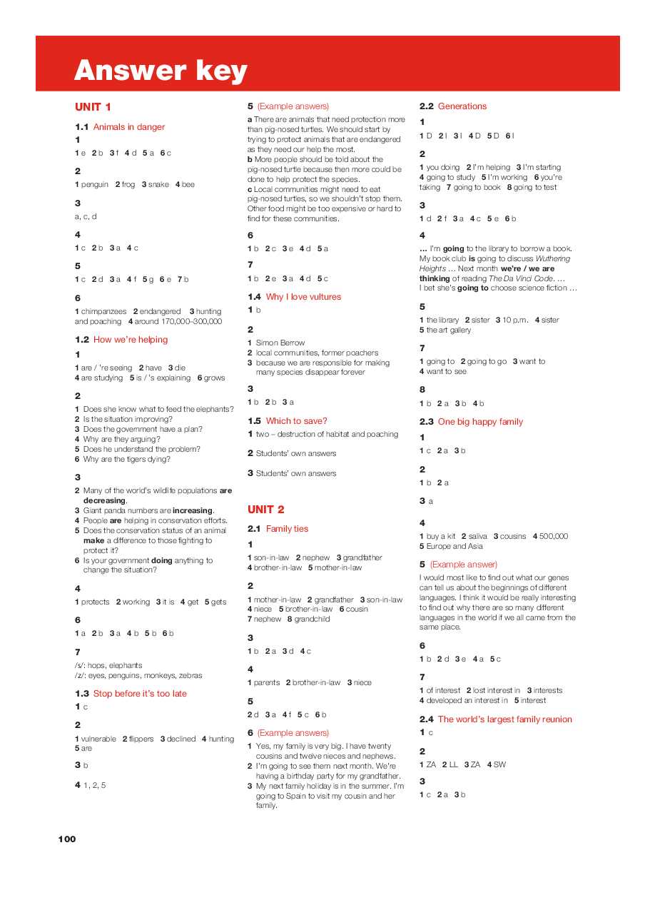 Causes of World War 2