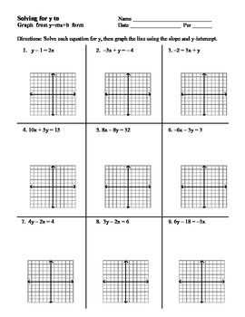 Point slope form practice worksheet answer key