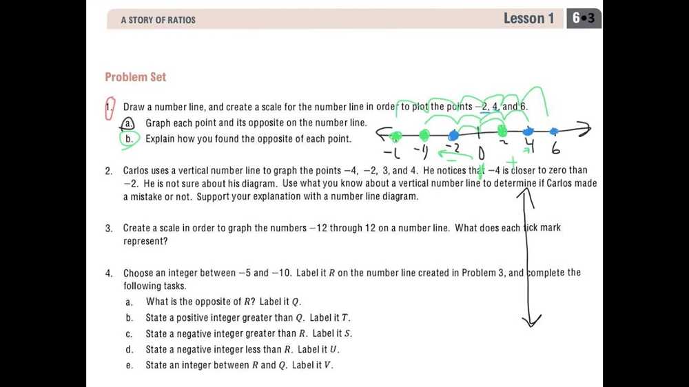 Lesson 11 practice problems answer key