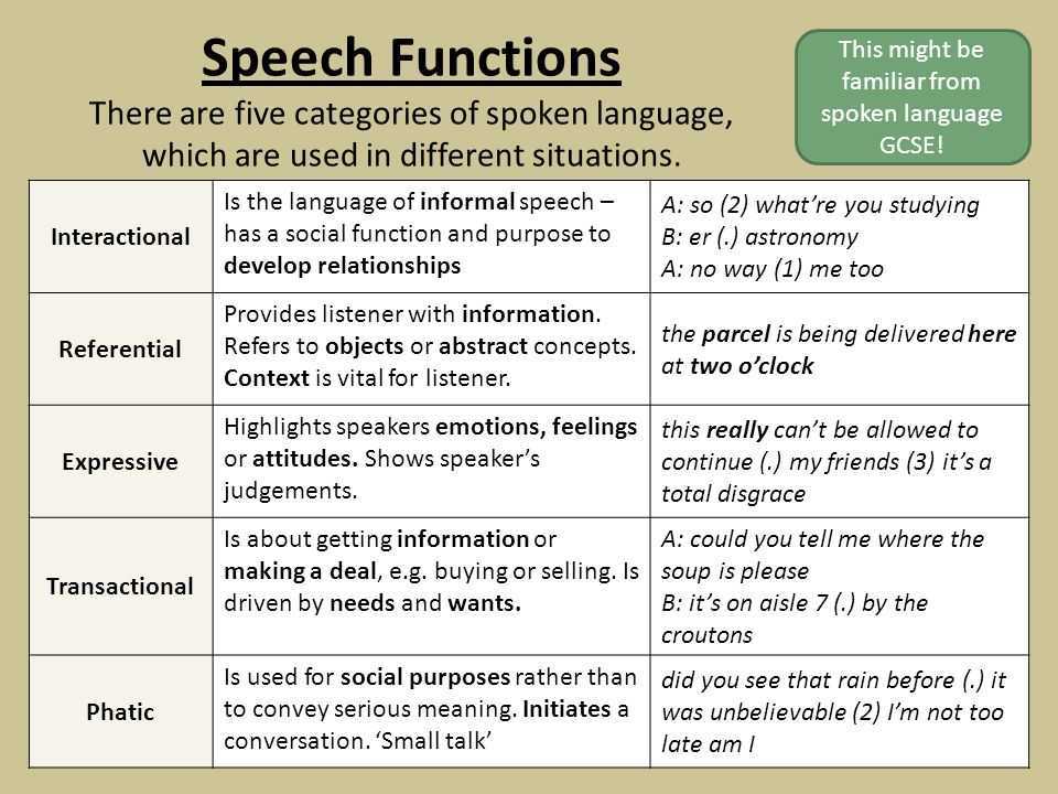 Types of Data Distributions