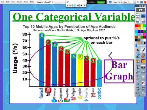 Lesson 1 2 displaying categorical data answer key