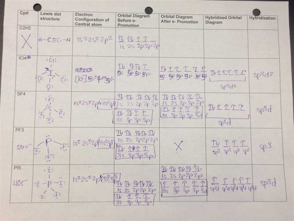 Lewis Structure Worksheet 1 Answer Key