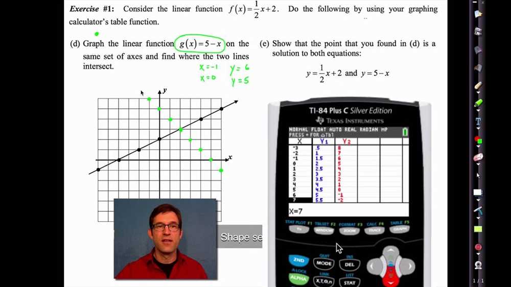 Definition of a Linear Relationship