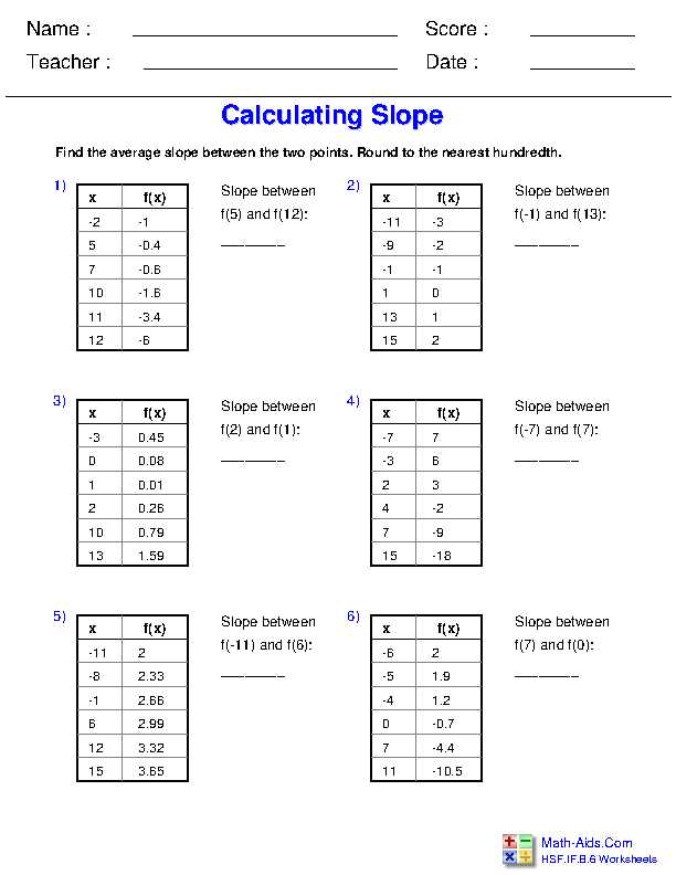 Key Concepts in Comparing Functions