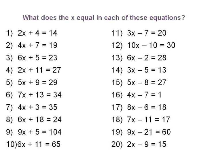 Step 3: Set up the equation