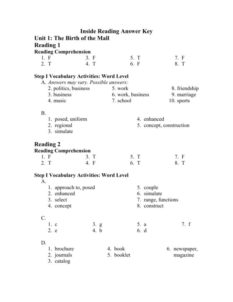 Key Concepts in Macroeconomics Unit 5