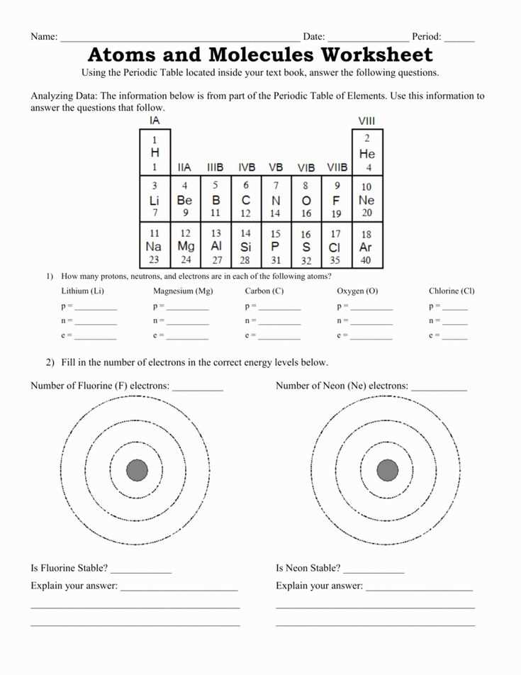 Early theories about atoms