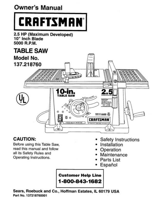 Table saw safety test