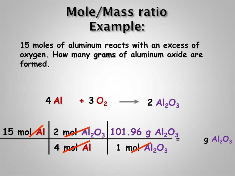 Step-by-Step Procedure for the Chalk Lab Experiment