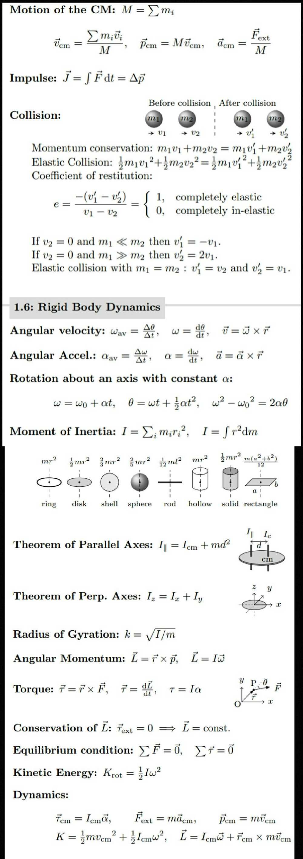 Exploring the Basics of Momentum