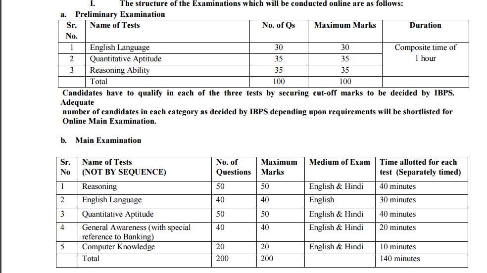 3. How do you calculate the standard deviation?