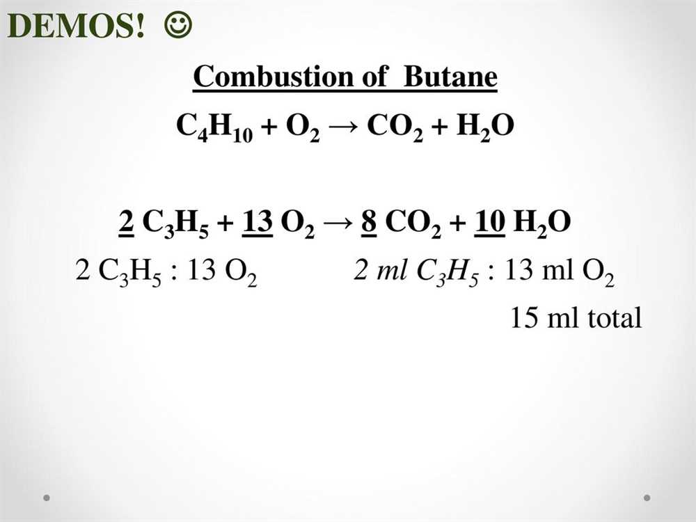 How to Balance Chemical Equations