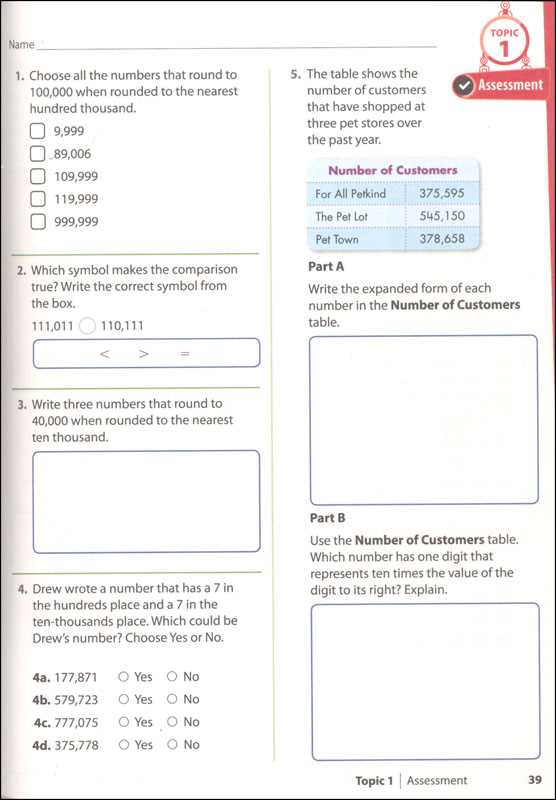 What is Envision Algebra 1 Topic Assessment Form A?