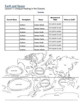 Common Mistakes and Challenges in Using the Weathering and Soil Worksheet Answer Key