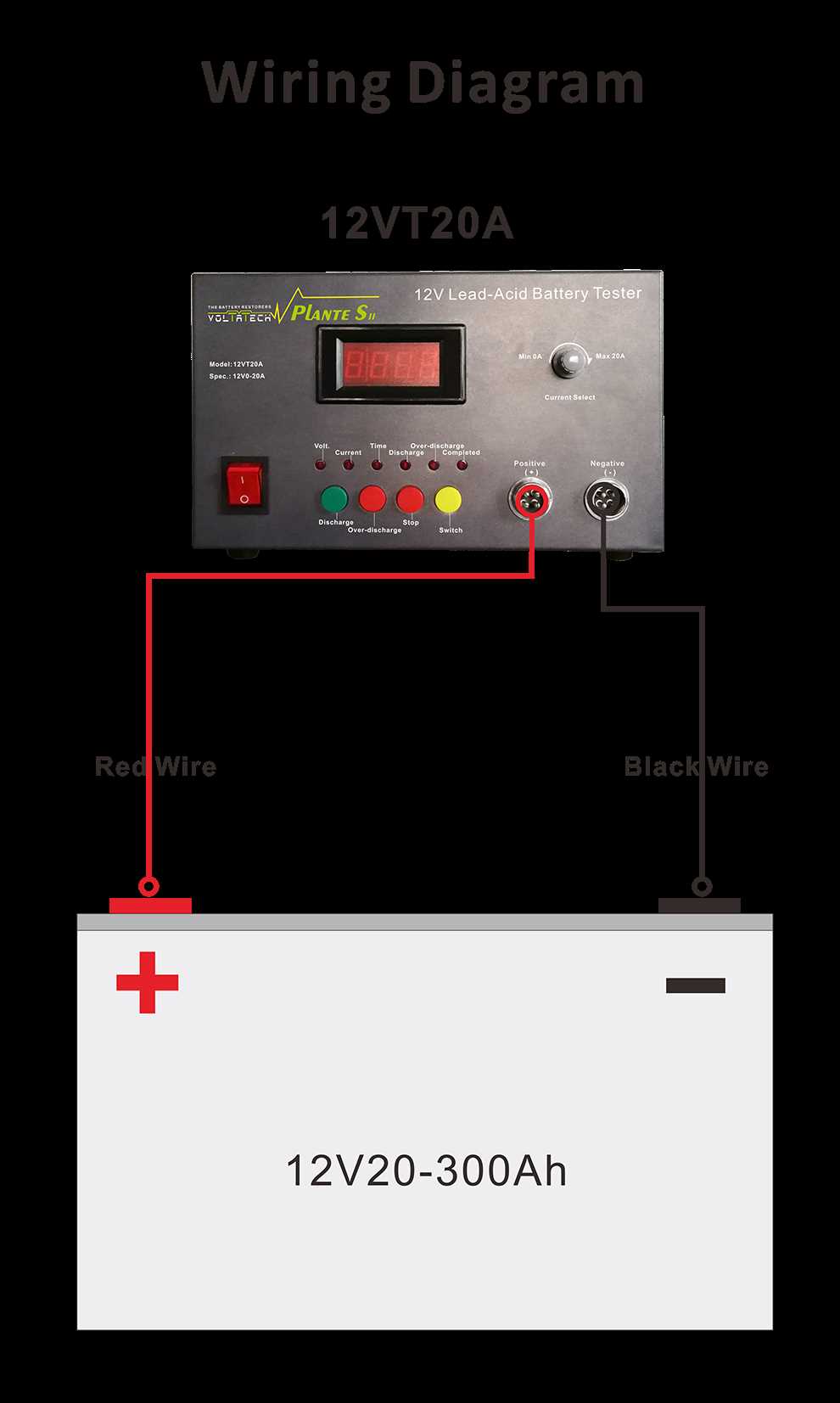 How Battery High Rate Discharge Tester Works