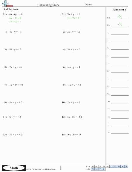 Finding the Answer Key for Point Slope Form Exercises using Kuta Software