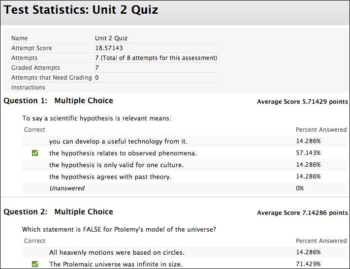 Ati general survey test