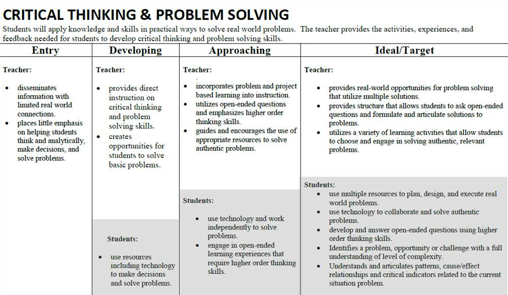 Pearson realize topic 8 lesson 8 1 answers