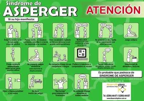 Characteristics and Symptoms of Asperger's Syndrome