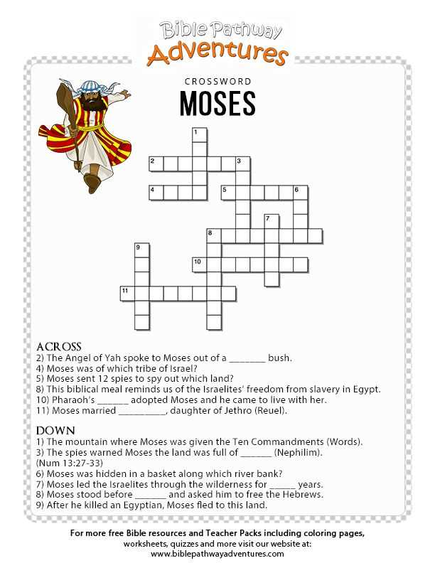 5. Cross-reference with Biblical Maps