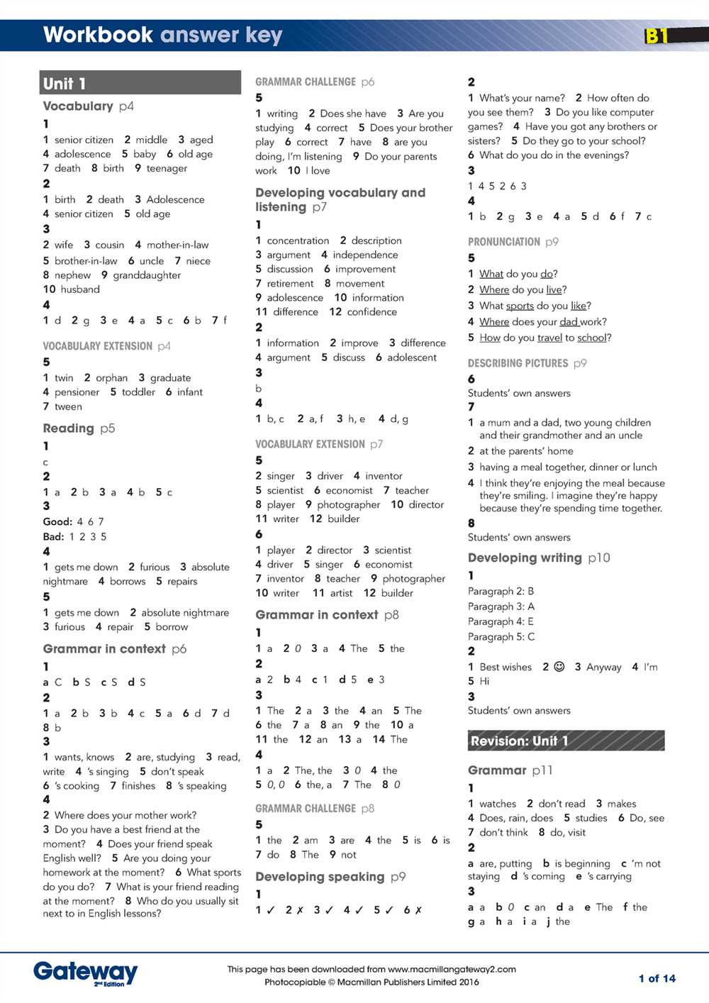 Understanding the Format