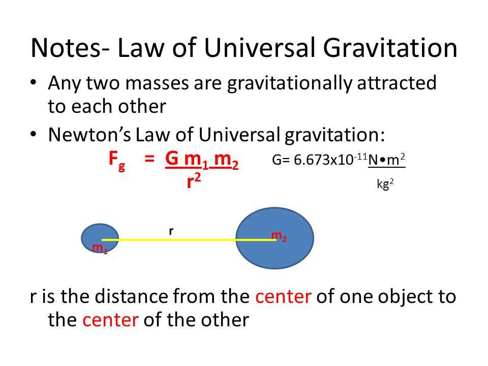 Does the Law of Universal Gravitation apply to all objects equally?