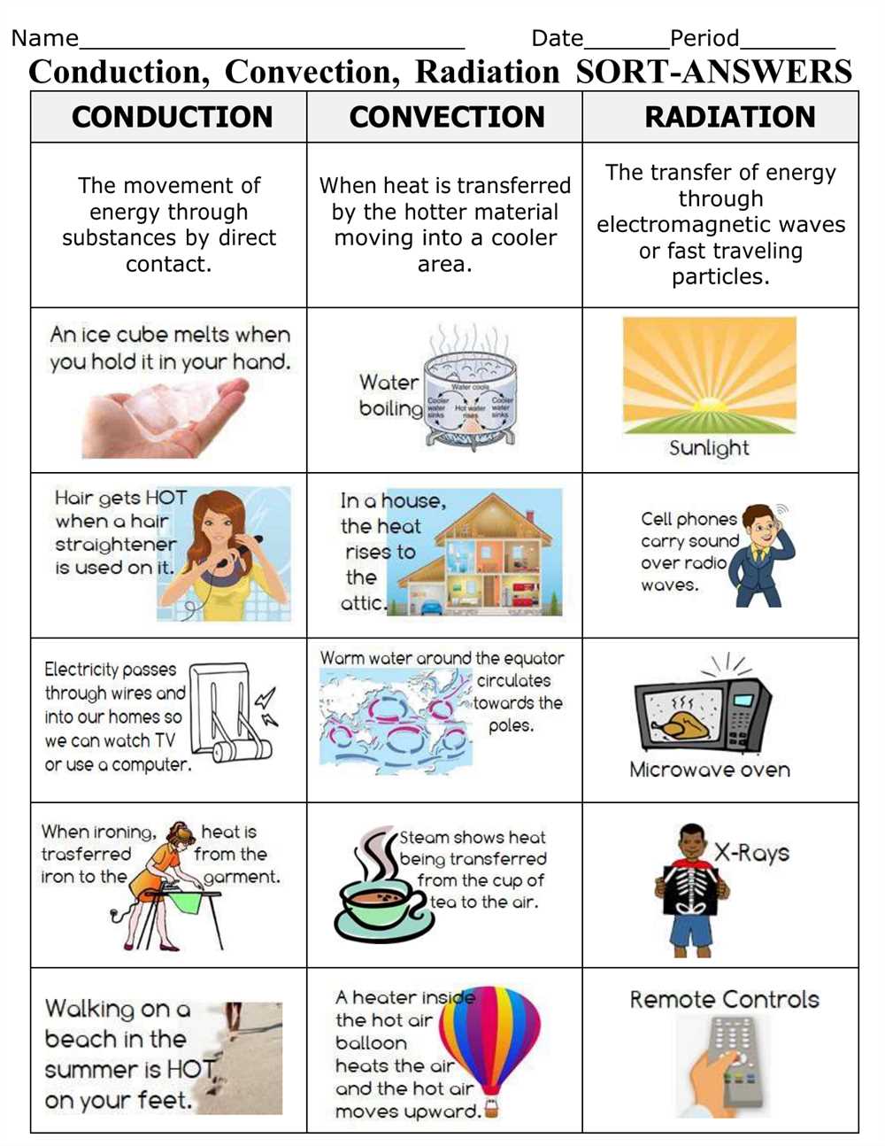 Factors Affecting Convection Currents