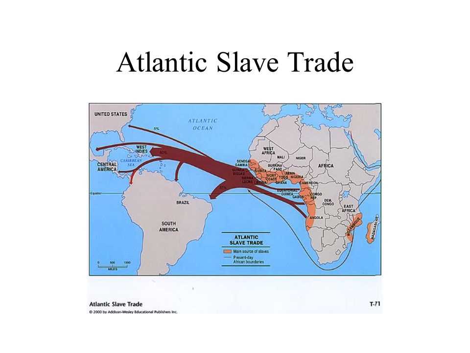 Origins of the Atlantic slave trade