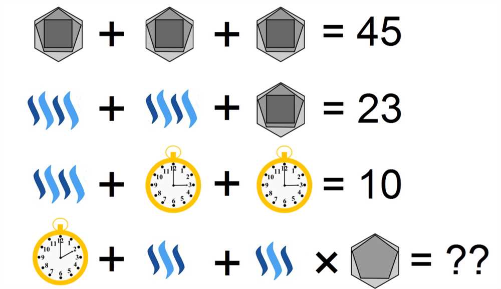 Why Use Printable IQ Tests with Answers PDF?