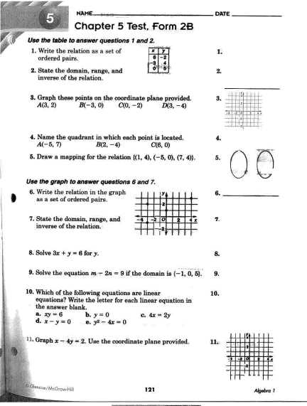 The Chapter 7 Test Form 2B includes a variety of question types, such as multiple choice, short answer, and problem-solving. By incorporating different question formats, the test aims to assess students' ability to apply their knowledge and think critically. This test not only evaluates factual information but also tests students' skills in analyzing and interpreting data.