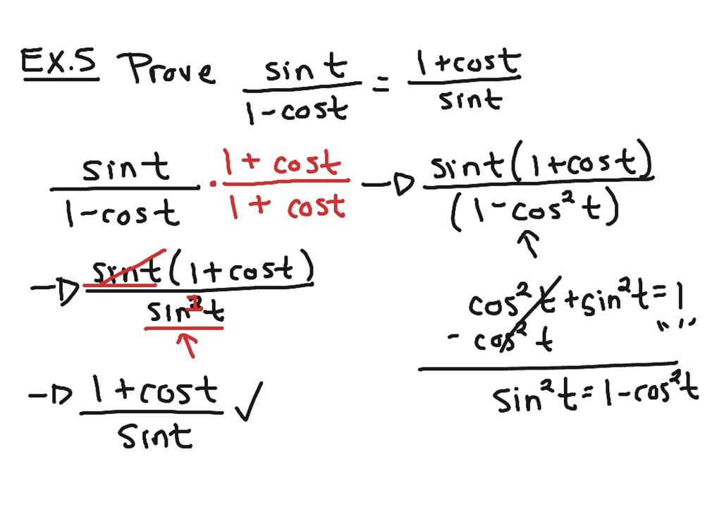 Format and Structure of the Precalculus Final Exam